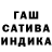 Дистиллят ТГК гашишное масло HipiMix